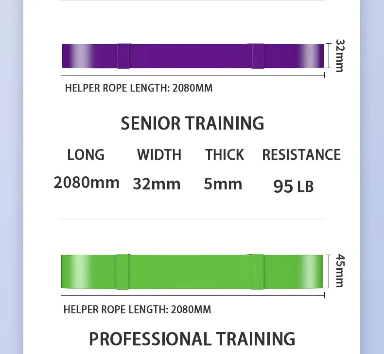 Unlock Your Fitness Potential With Resistance Bands