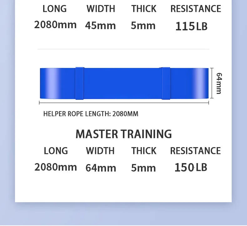 Unlock Your Fitness Potential With Resistance Bands